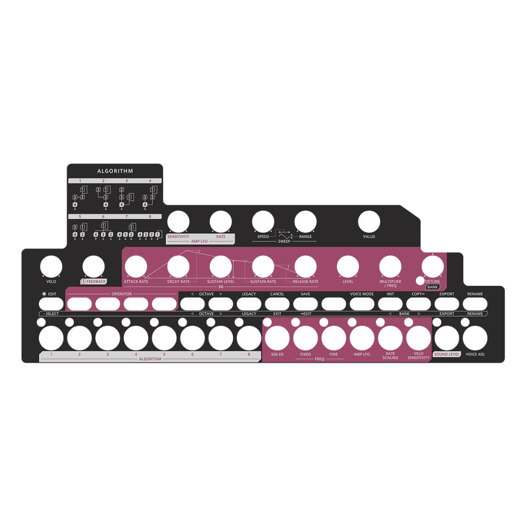 LIVEN MEGA SYNTHESIS用オーバーレイシート