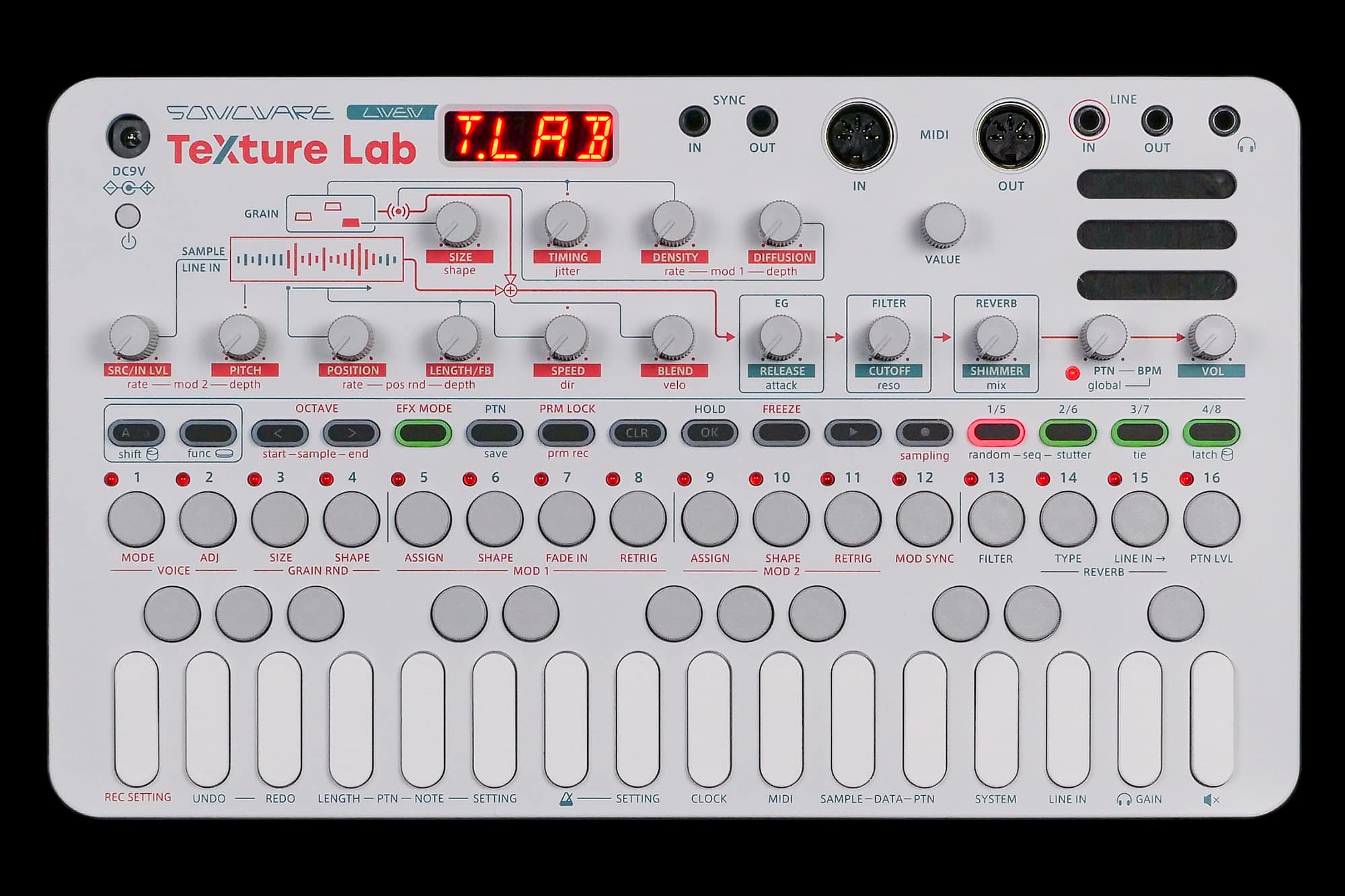 SONICWARE Texture Lab 美品