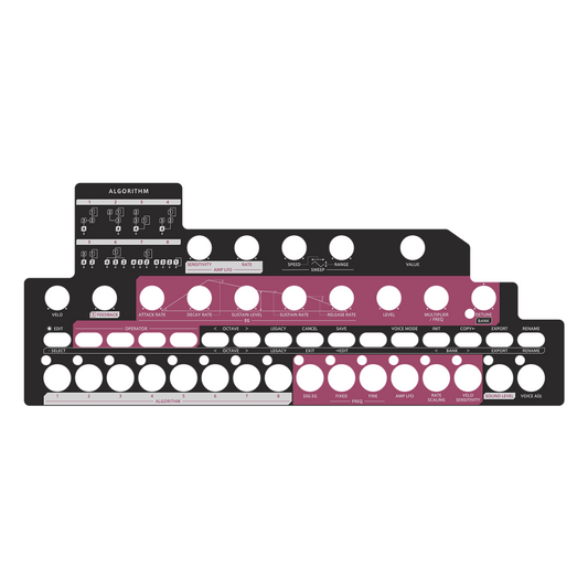 LIVEN MEGA SYNTHESIS用オーバーレイシート